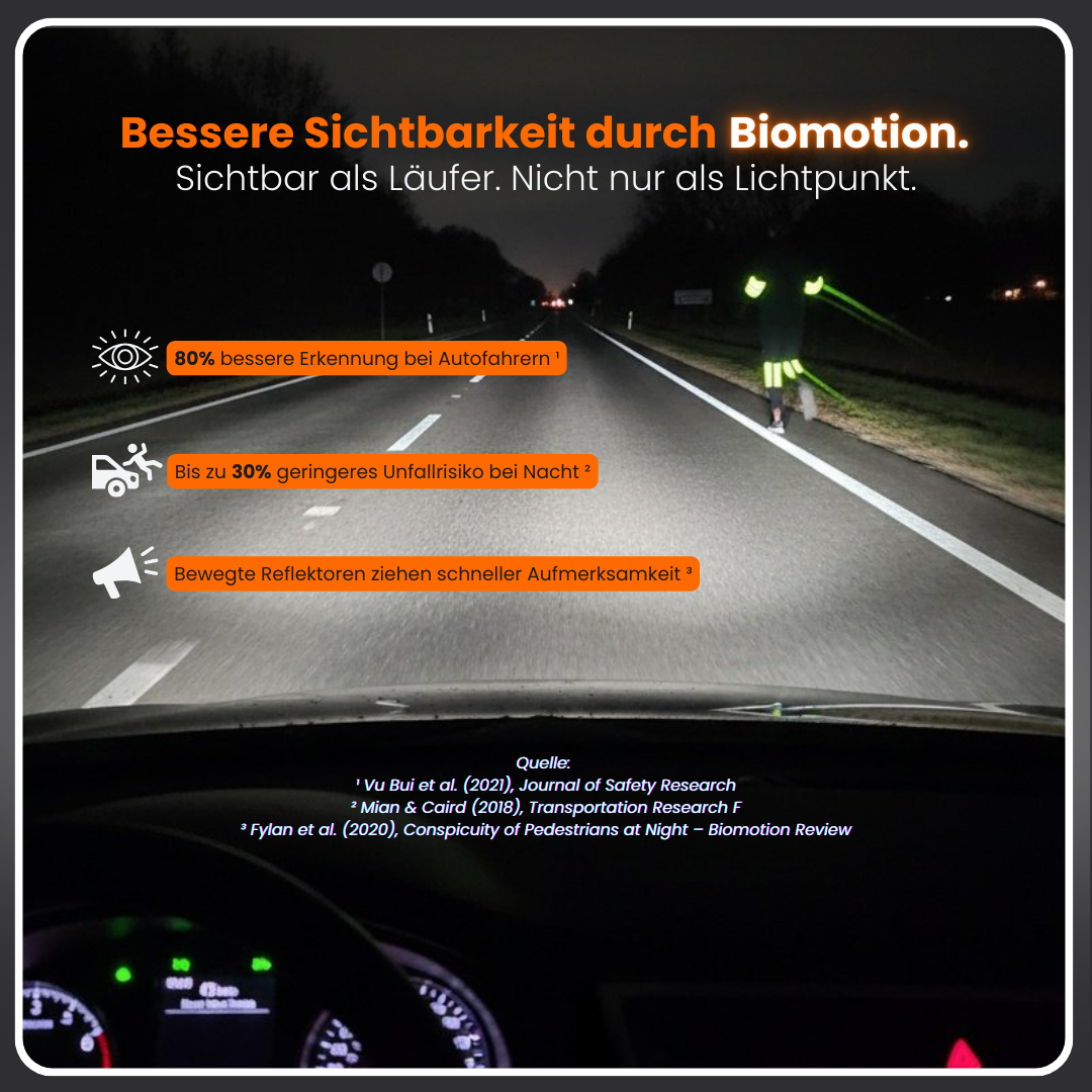 HELVIO™ LumoBand (2 Stück)
